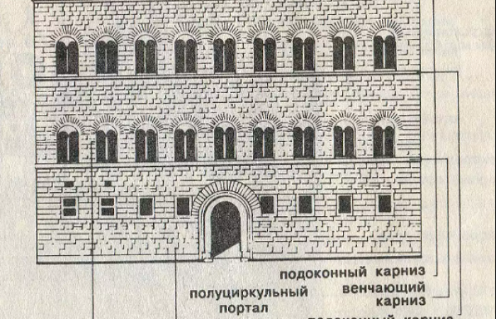 Vichenca-ratusha-fasady-vystroeny-v-1549-1614-gg.-po-proektu-A.-Palladio-v-formakh-Renessansa